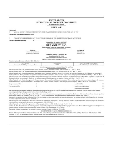 Thumbnail Red Violet 10-K Annual Report 2023