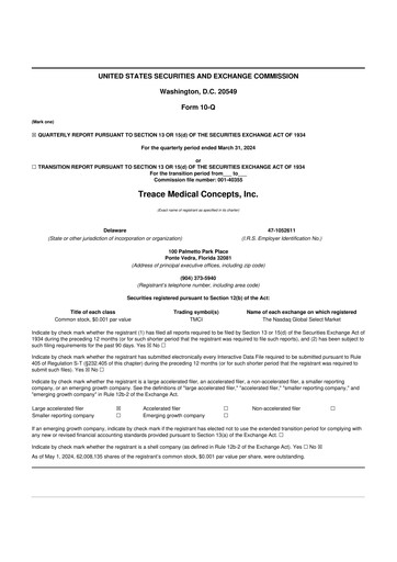 Thumbnail Treace Medical Concepts 10-Q Quarterly Report FY2024 