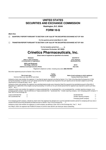 Thumbnail Crinetics Pharmaceuticals 10-Q Quarterly Report FY 