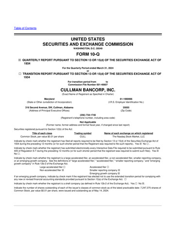 Thumbnail Cullman Bancorp 10-Q Quarterly Report FY2024 