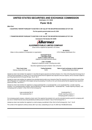 Miniature Alkermes 10-Q Rapport trimestriel 2024 