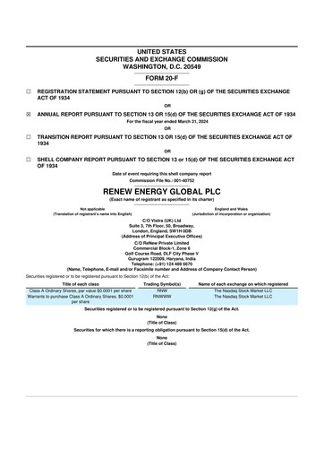 Thumbnail ReNew Energy Global 20-F Annual Report 2024