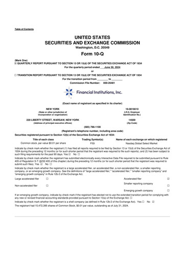Thumbnail Financial Institutions 10-Q Quarterly Report FY 
