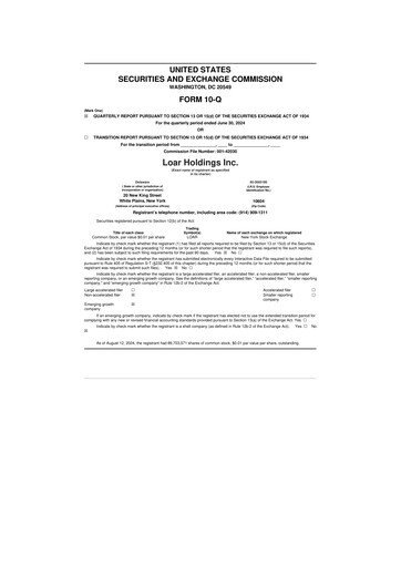 Miniature Loar Holdings 10-Q Rapport trimestriel 2024 