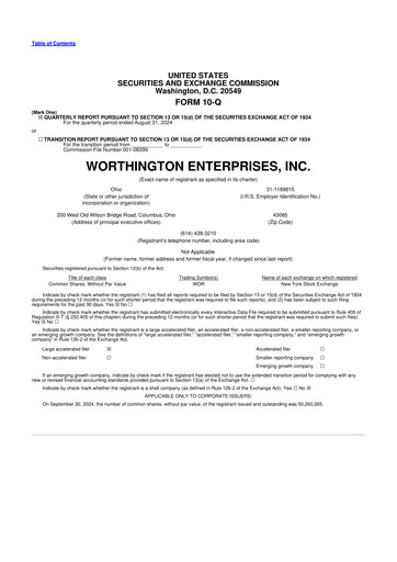 Miniature Worthington Enterprises 10-Q Rapport trimestriel 2025 