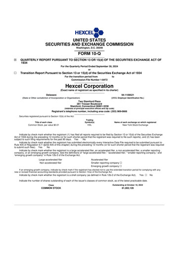 Thumbnail Hexcel
 10-Q Quarterly Report FY2024 