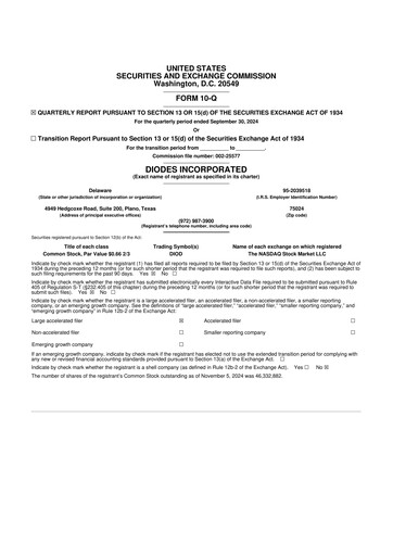 Miniature Diodes Incorporated 10-Q Rapport trimestriel 2024 