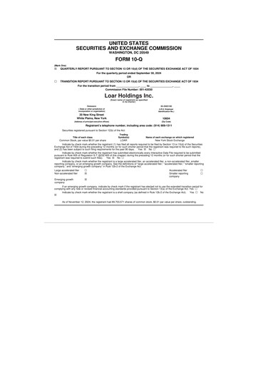 Miniature Loar Holdings 10-Q Rapport trimestriel 2024 