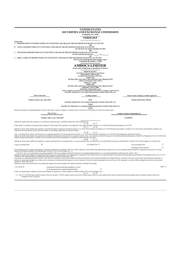 Thumbnail Amdocs 20-F Annual Report 2024