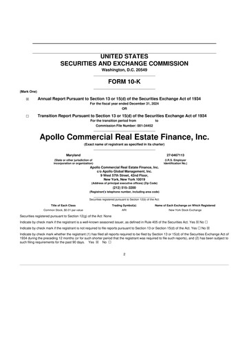 Miniature Apollo Commercial Real Estate Finance 10-K Rapport annuel 2024
