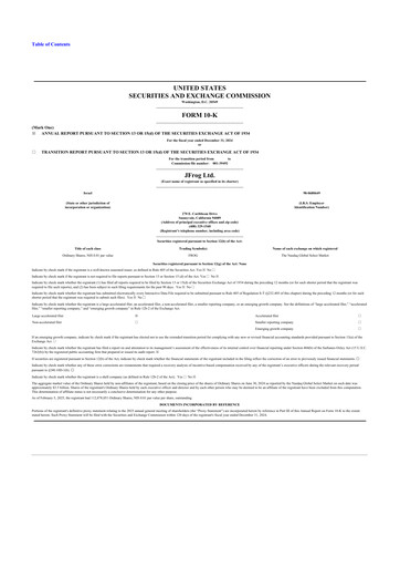 Thumbnail JFrog 10-K Annual Report 2024