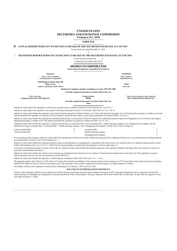 Thumbnail Diodes Incorporated 10-K Annual Report 2024