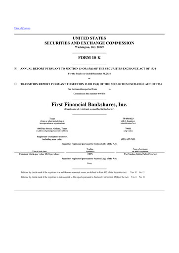 Thumbnail First Financial Bankshares 10-K Annual Report 2024