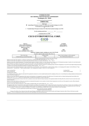 Thumbnail CECO Environmental
 10-K Annual Report 2024