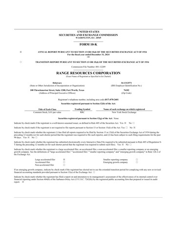 Thumbnail Range Resources
 10-K Annual Report 2024