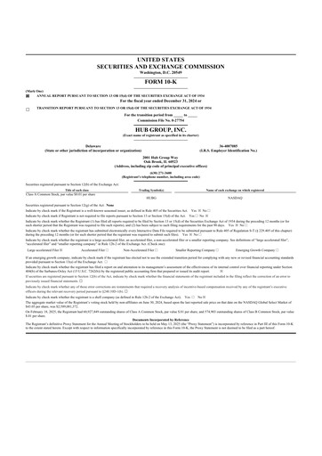 Thumbnail Hub Group
 10-K Annual Report 2024