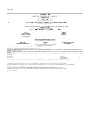 Thumbnail Catalyst Pharmaceuticals 10-K Annual Report 2024