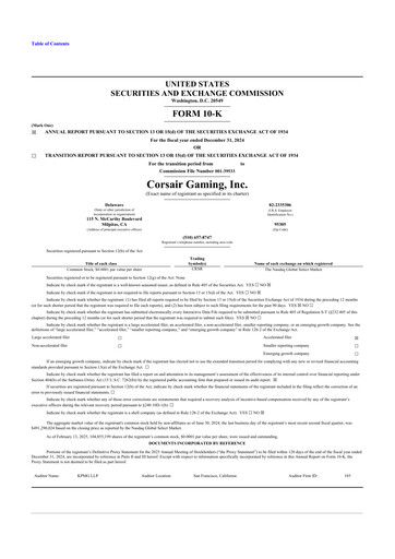 Thumbnail Corsair Gaming
 10-K Annual Report 2024