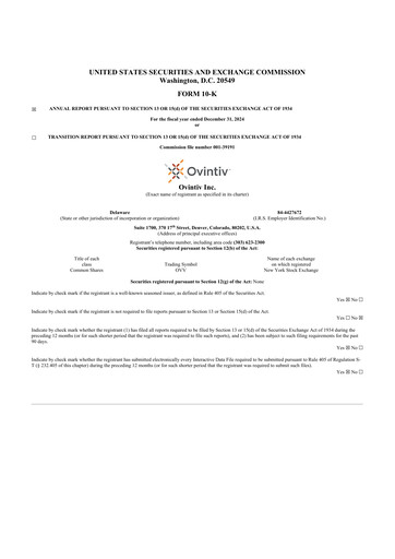 Thumbnail Ovintiv 10-K Annual Report 2024