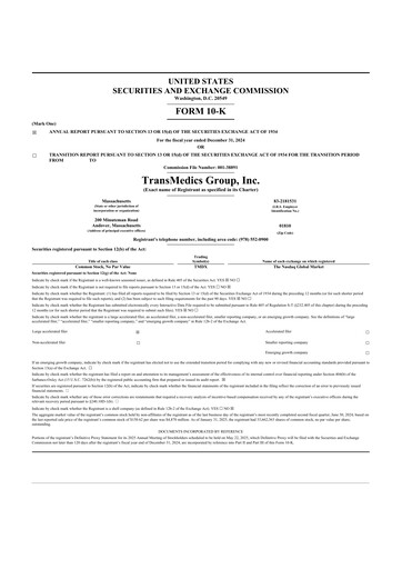 Thumbnail TransMedics Group 10-K Annual Report 2024