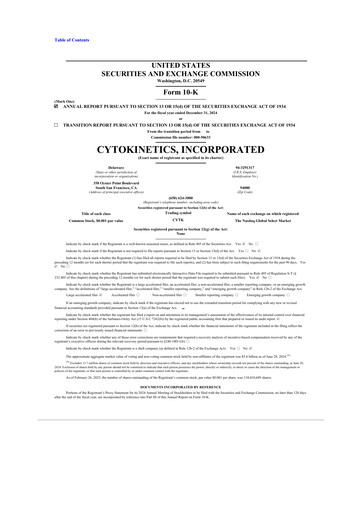 Thumbnail Cytokinetics
 10-K Annual Report 2024