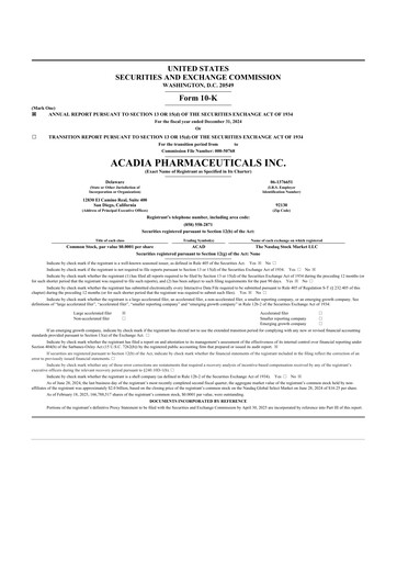 Miniature ACADIA Pharmaceuticals 10-K Rapport annuel 2024