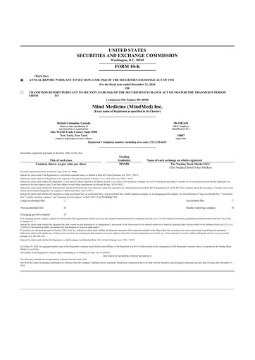 Thumbnail Mind Medicine (MindMed) 10-K Annual Report 2024