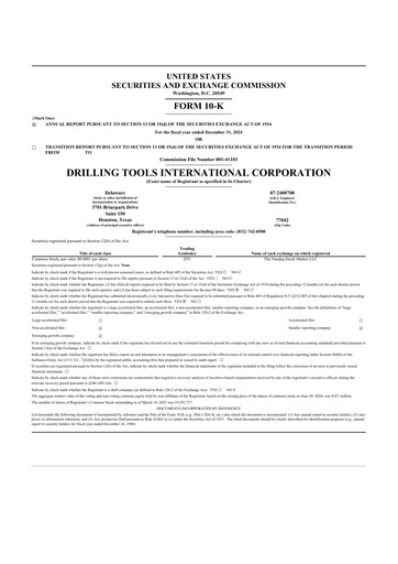 Thumbnail Drilling Tools International 10-K Annual Report 2024