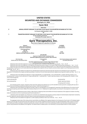 Miniature Gyre Therapeutics 10-K Rapport annuel 2024