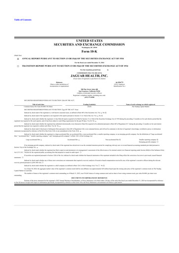 Miniature Jaguar Health 10-K Rapport annuel 2024