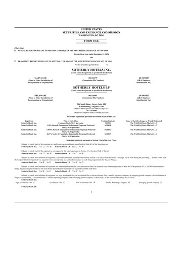 Thumbnail Sotherly Hotels 10-K Annual Report 