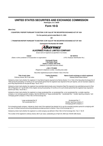 Miniature Alkermes 10-Q Rapport trimestriel 2025 