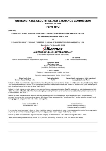 Miniature Alkermes 10-Q Rapport trimestriel 2025 