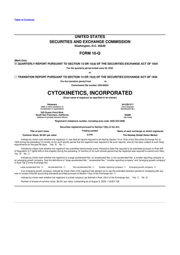 Thumbnail Cytokinetics
 10-Q Quarterly Report FY2025 