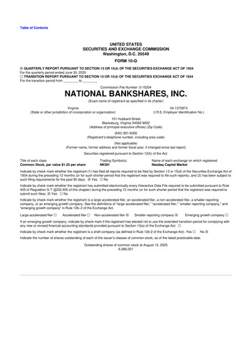 Thumbnail National Bankshares 10-Q Quarterly Report FY 