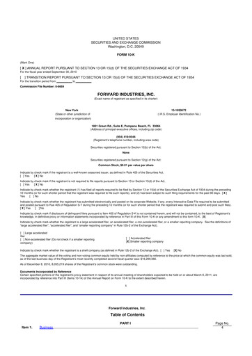 Miniature Forward Industries 10-K Rapport annuel 