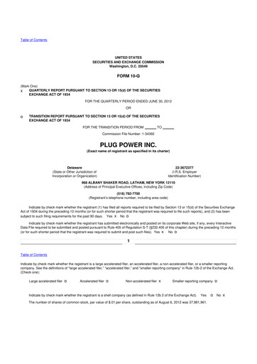 Thumbnail Plug Power 10-Q Quarterly Report FY 