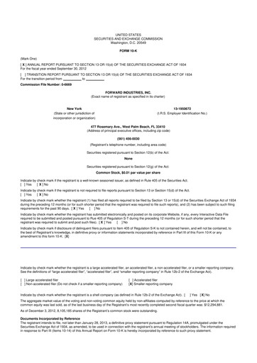 Miniature Forward Industries 10-K Rapport annuel 2012