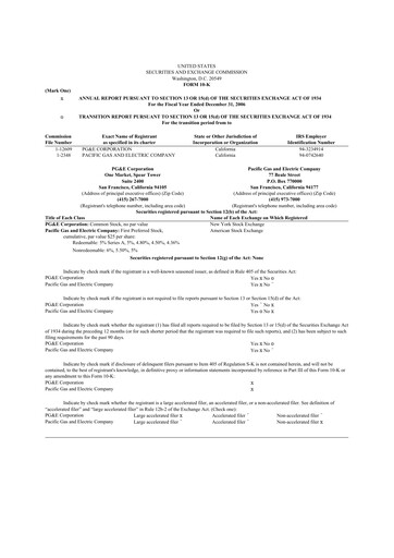 Thumbnail PG&E Corporation 10-K Annual Report 