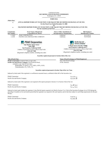 Thumbnail PG&E Corporation 10-K Annual Report 