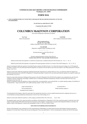 Thumbnail Columbus McKinnon 10-K Annual Report 2018