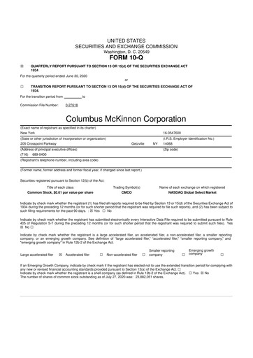 Thumbnail Columbus McKinnon 10-Q Quarterly Report FY2021 