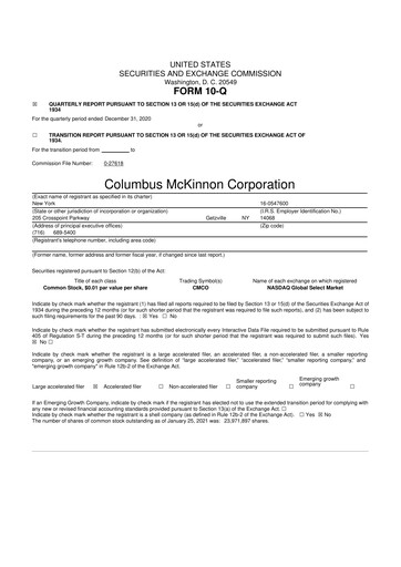 Thumbnail Columbus McKinnon 10-Q Quarterly Report FY2021 