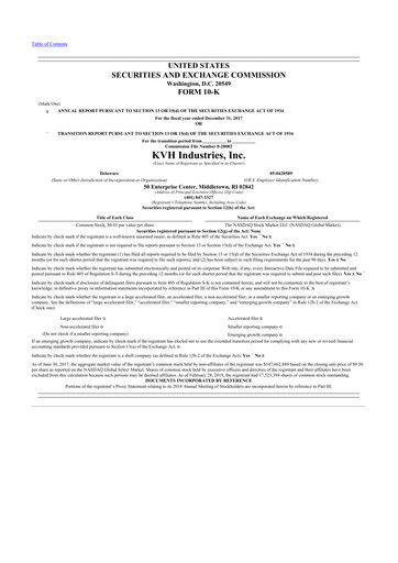 Thumbnail KVH Industries
 10-K Annual Report 2017