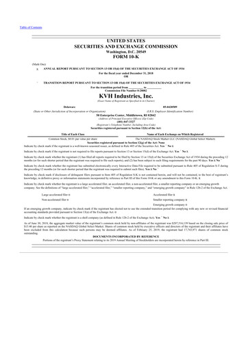 Thumbnail KVH Industries
 10-K Annual Report 2018