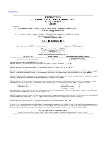 Thumbnail KVH Industries
 10-K Annual Report 2021