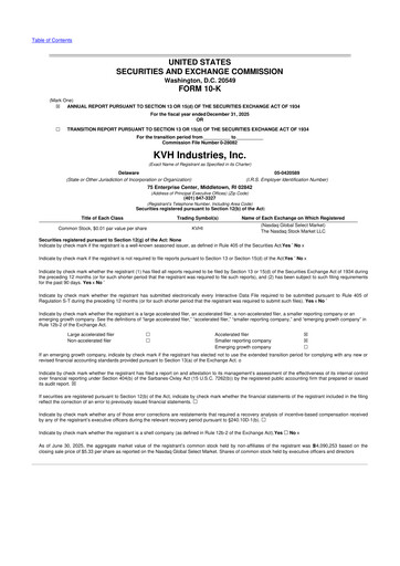 Thumbnail KVH Industries
 10-K Annual Report 2025