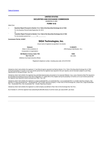 Thumbnail SIGA Technologies 10-Q Quarterly Report FY2016 