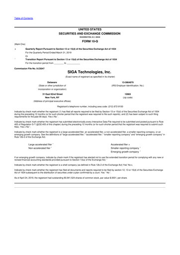 Thumbnail SIGA Technologies 10-Q Quarterly Report FY2019 