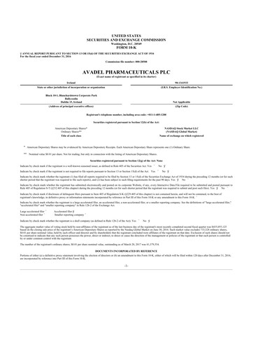 Miniature Avadel Pharmaceuticals
 10-K Rapport annuel 2016